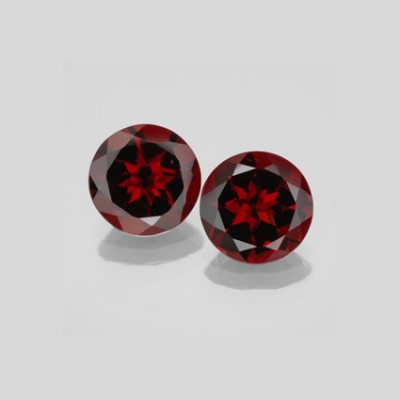Garnet - Discover how you can use it for yourself…